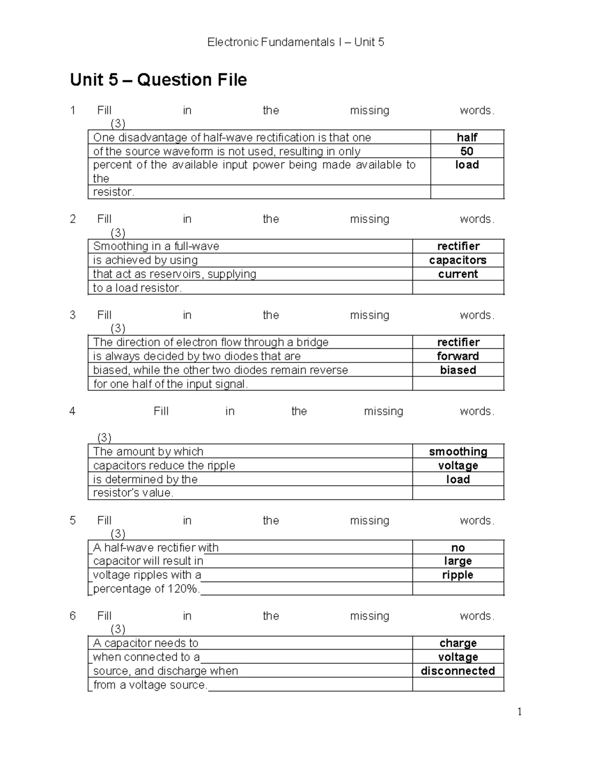 Unit 5 – Rectifier Design & Analysis Question File Memo - Studocu