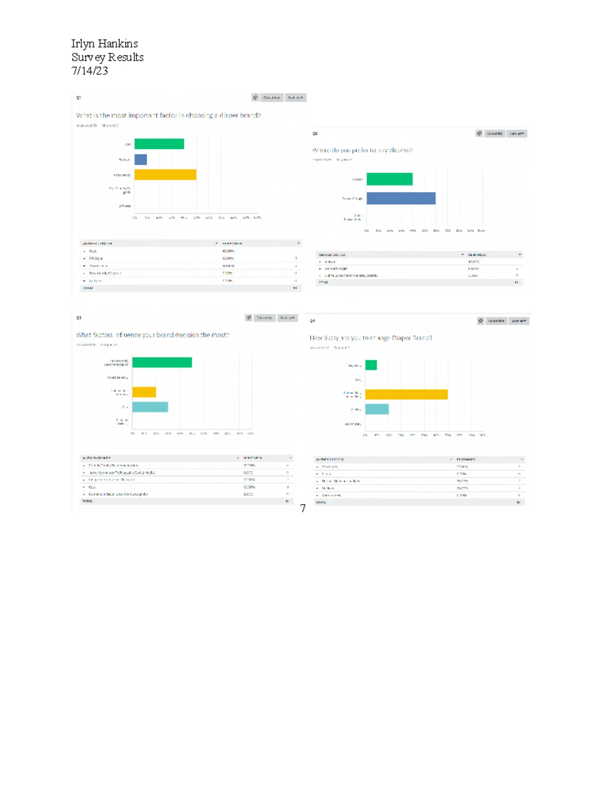 DAT210 Module Two - week 2 - Module Two Case Study Hary Chan Southern ...
