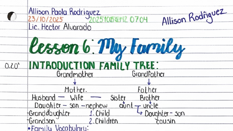 Lesson 6: My Family Vocabulary and Sentence Review (0704) - Studocu