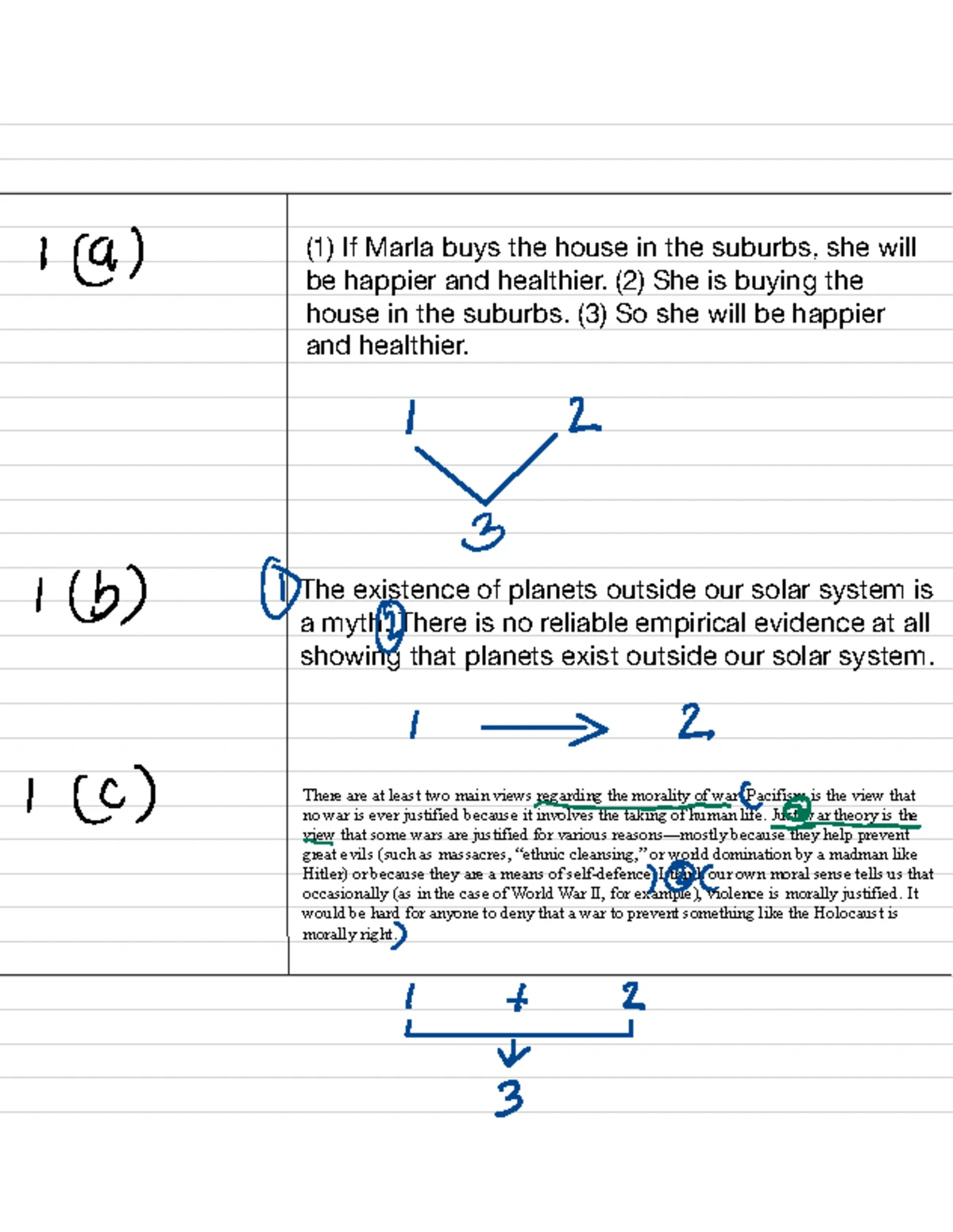 PHL214 Module 2 Assignment - PHL214: Critical Thinking Humaira Rahman ...