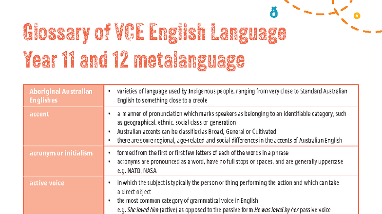 BBE Glossary of Metalanguages for VCE English Language Units 3 & 4 ...