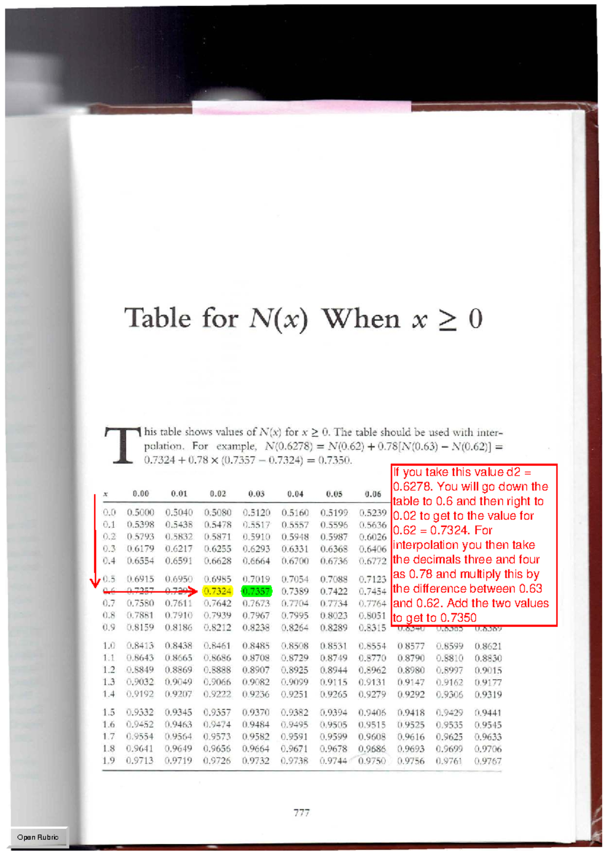 Table for N(x) Values and Interpolation Explanation - Studocu