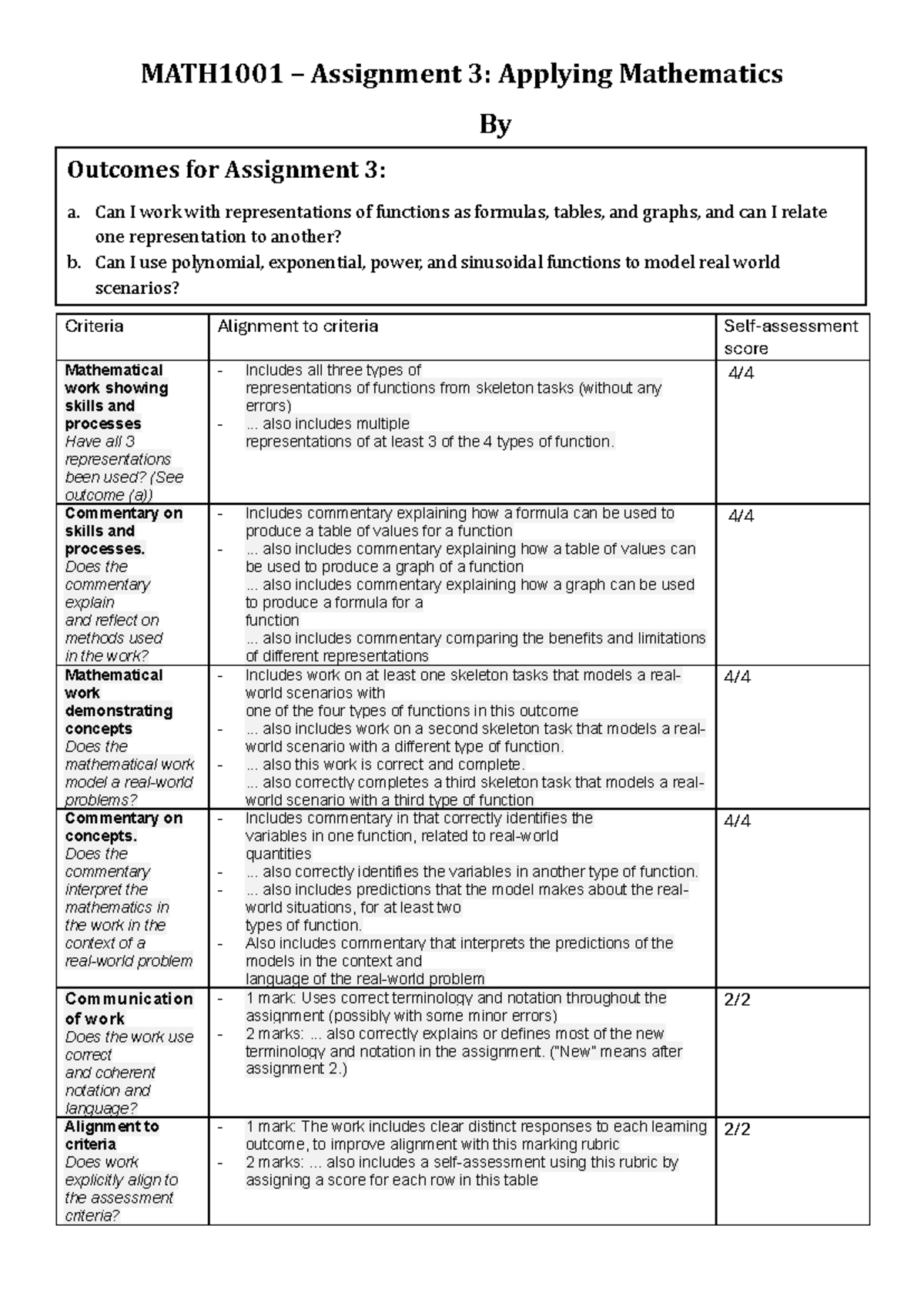 MATH1001 Assignment 3: Applying Mathematics & Function Representations ...