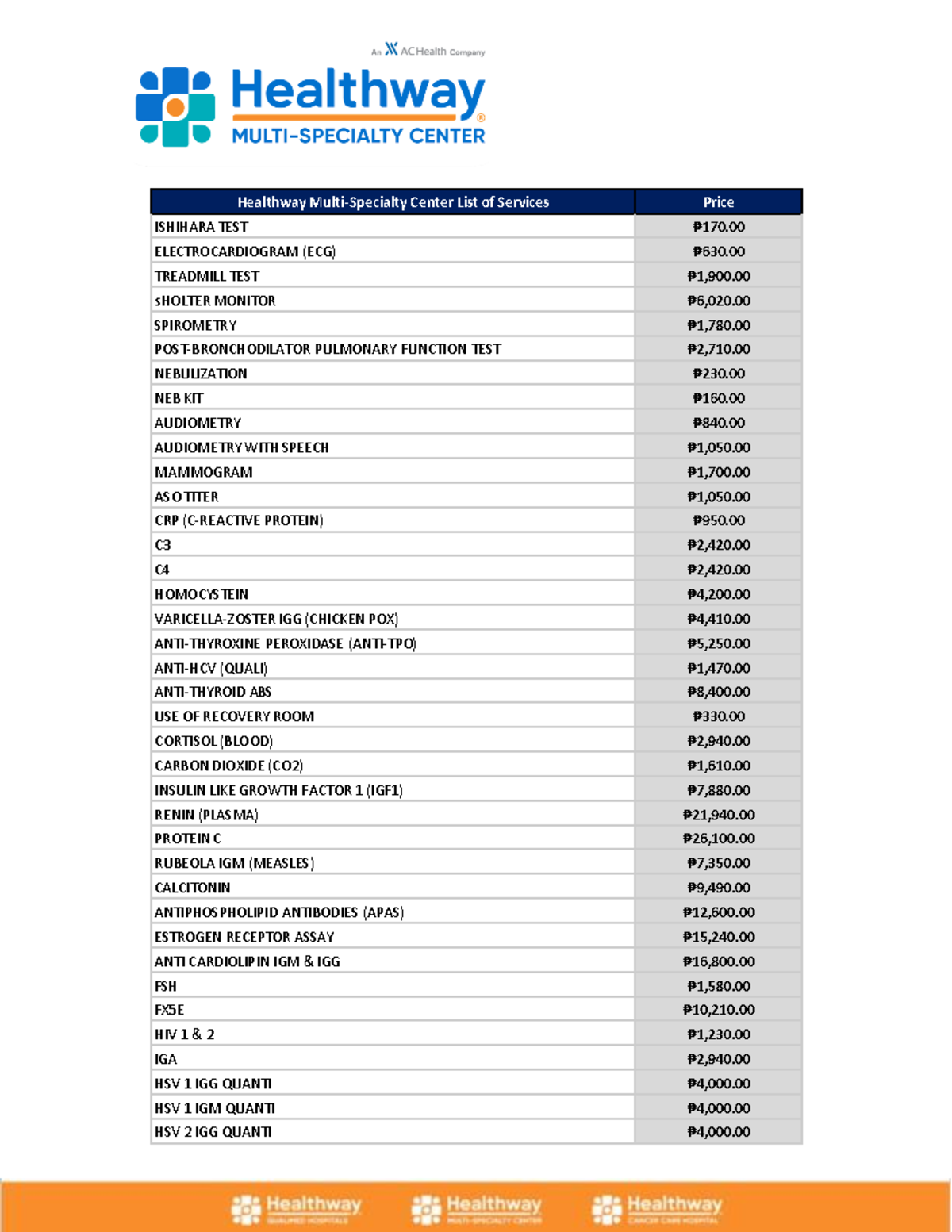 Healthway Multi Specialty Clinics Price List 20   Healthway Multi ...