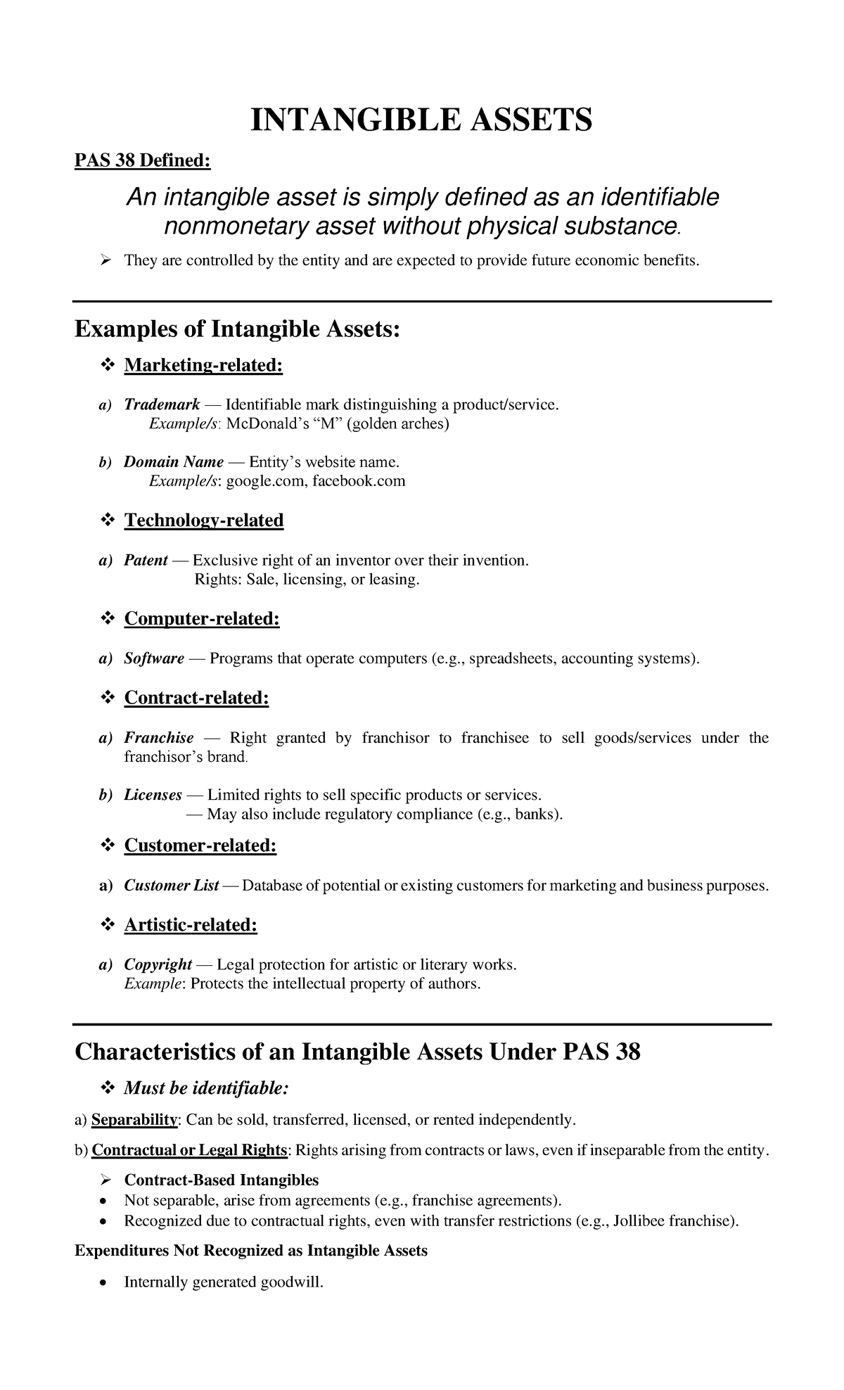 Intangible Assets - Summary Intermediate Accounting 3 - INTANGIBLE ...