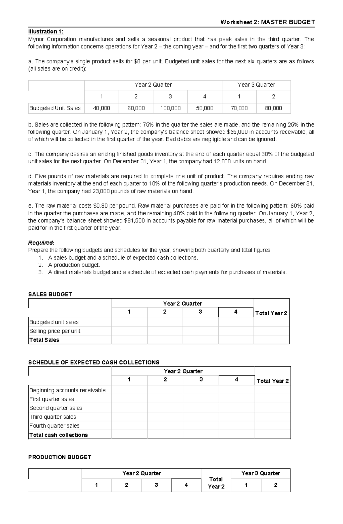 FMgm-Master Budget - this material provieds a practice material for ...
