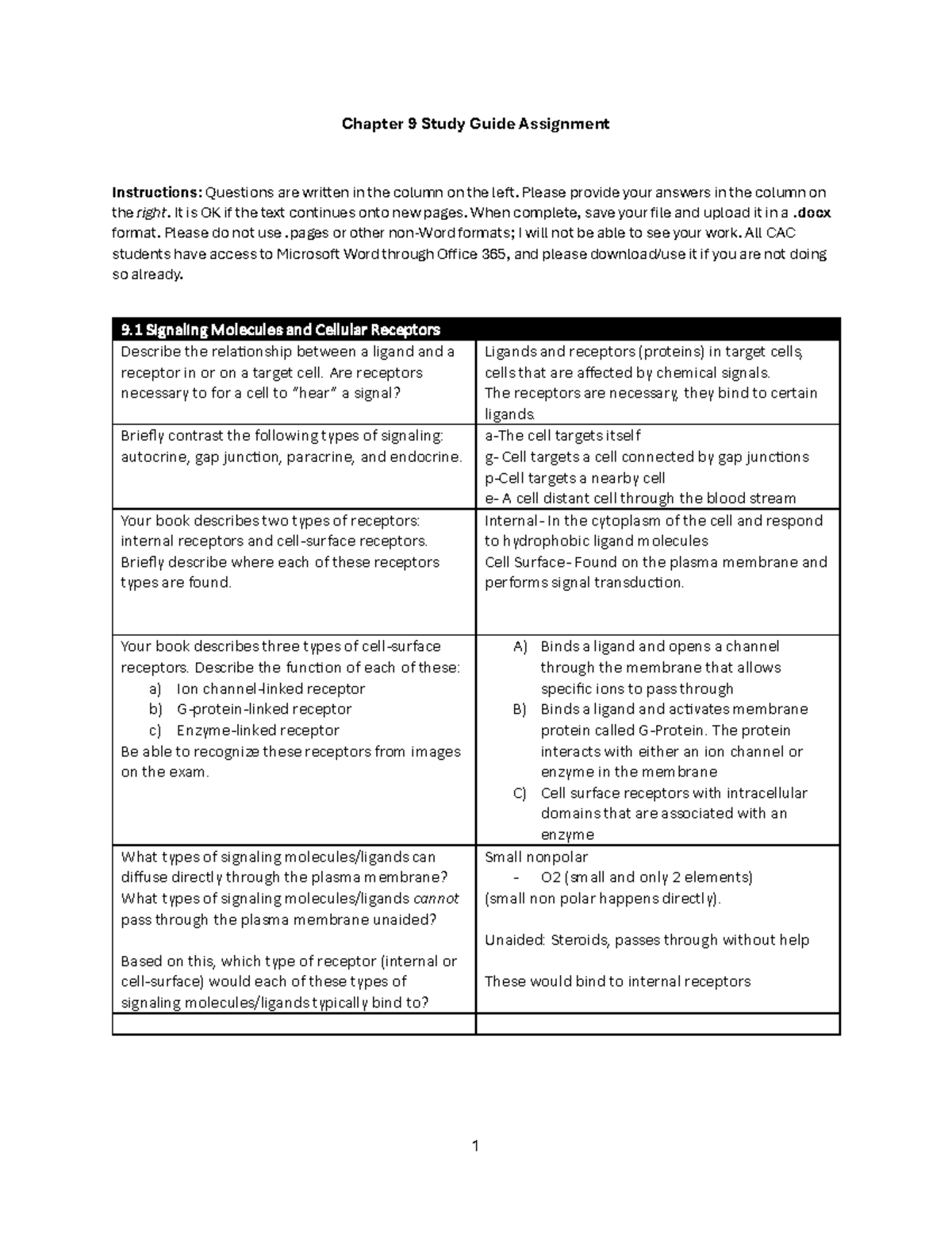 Chapter 9 Study Guide: Cell Signaling & Signal Transduction Concepts ...