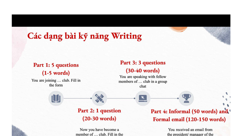 Writing Aptis - ABC: Email Suggestions for Art Club Activities - Studocu