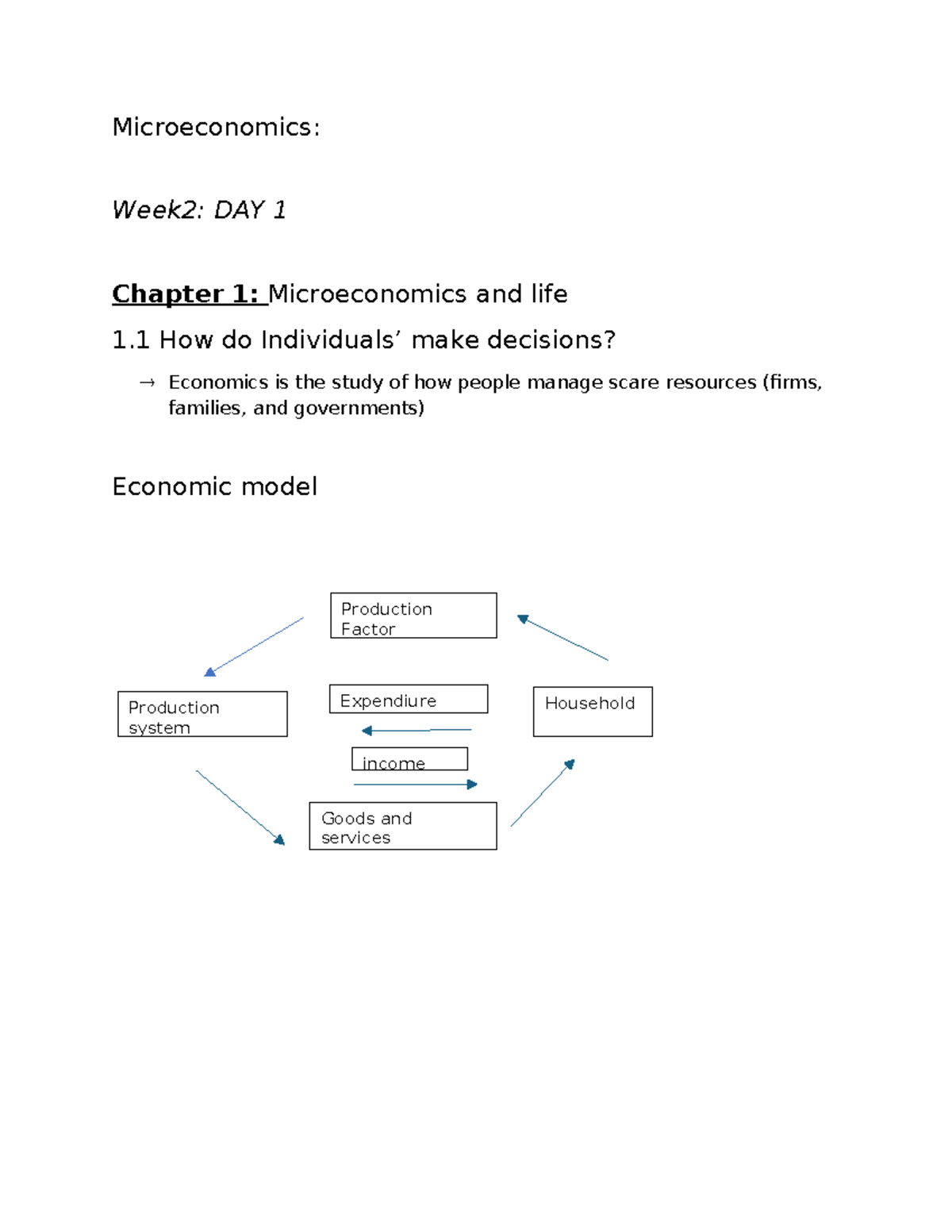 ECO1104: Week 2 Lecture Notes on Microeconomics Concepts - Studocu