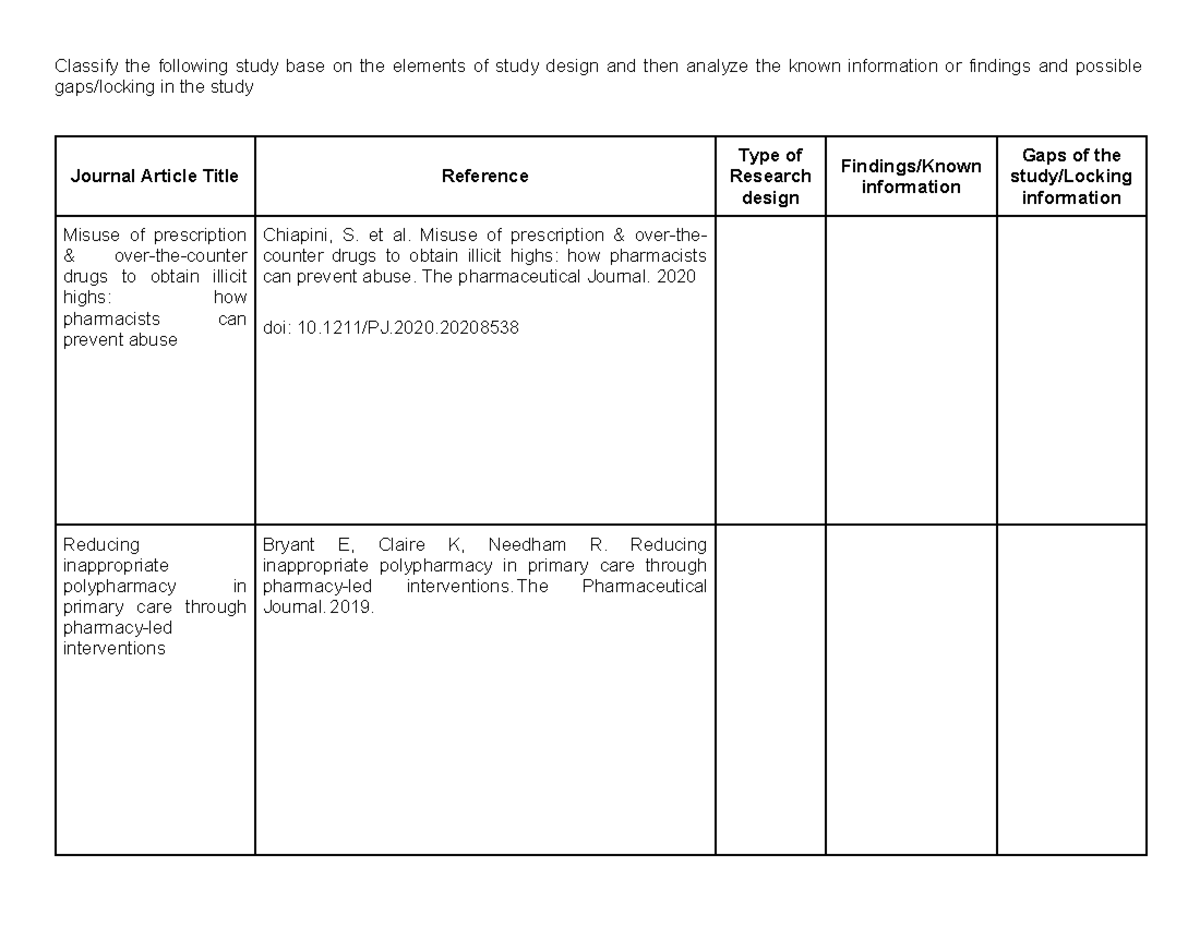 M4-Check in Activity 2-1: Study Design Classification & Analysis - Studocu