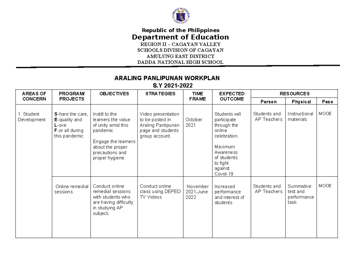 AP Work Plan for Student and Teacher Development in Araling Panlipunan ...