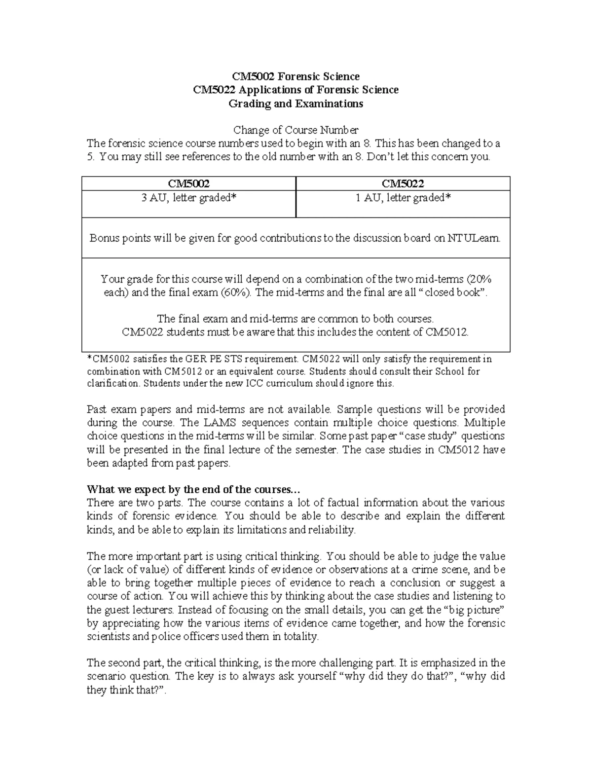CM5002 & CM5022 Forensic Science Final Exam Review 2025 - Studocu