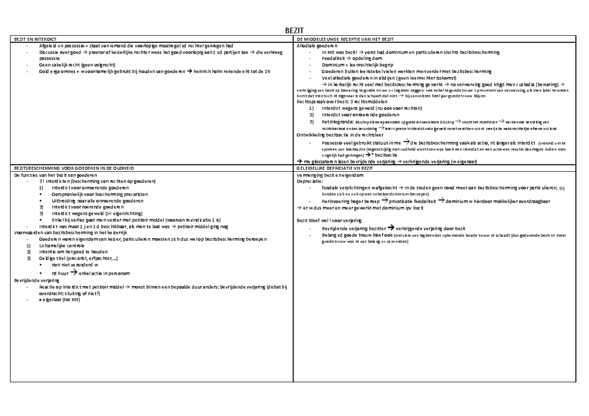 Zakenrecht schema Romeins recht - BEZIT BEZIT EN INTERDICT DE ...