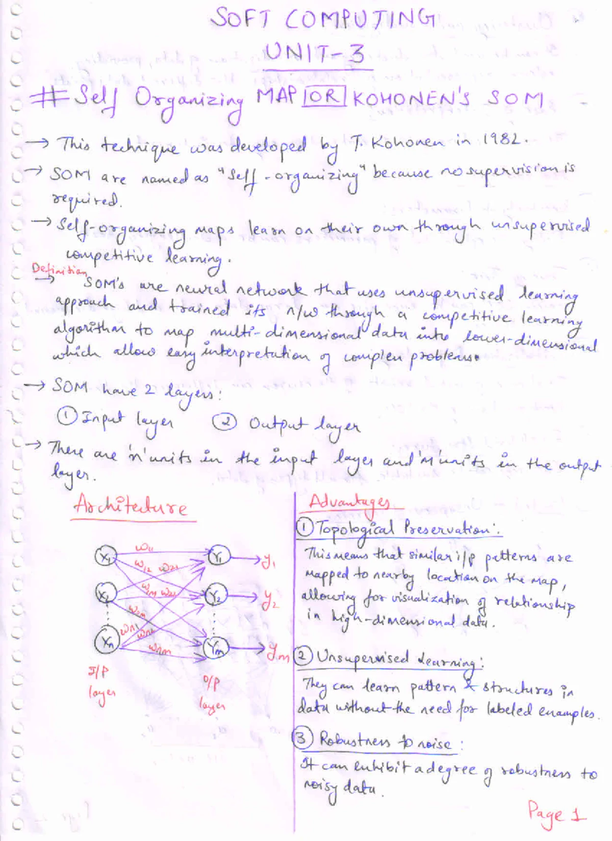 IT Basics Lecture Notes - Course Code IT101 - Studocu