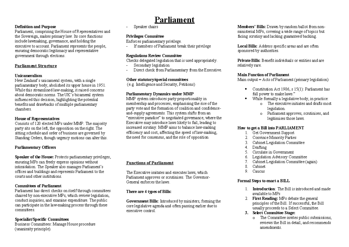LAWS121: Legislature Overview - Definition, Structure, and Functions ...