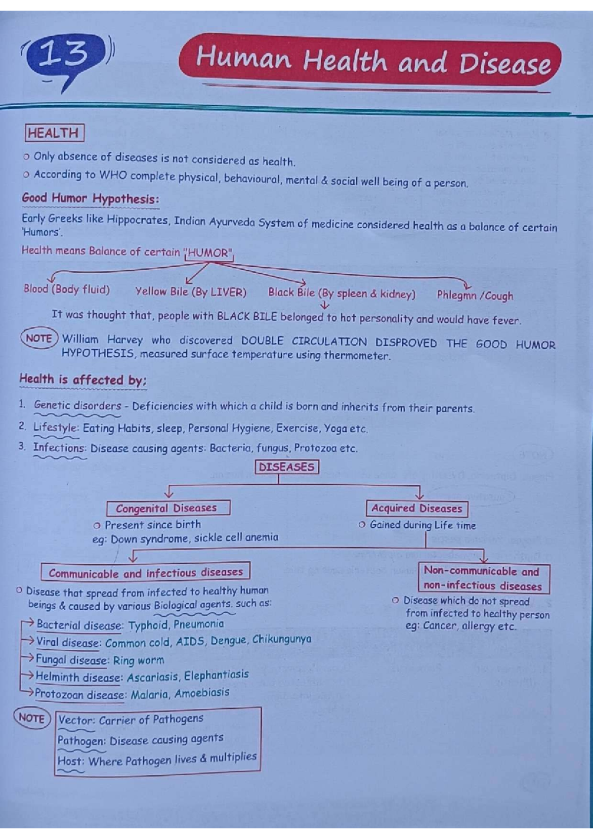 Biology 3: Human Health and Disease Overview - Studocu