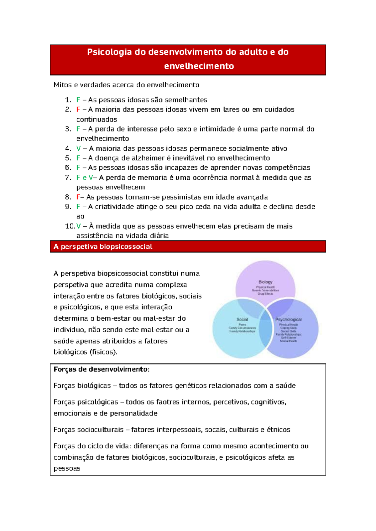 Psicologia do desenvolvimento do adulto e do envelhecimento - F – As ...