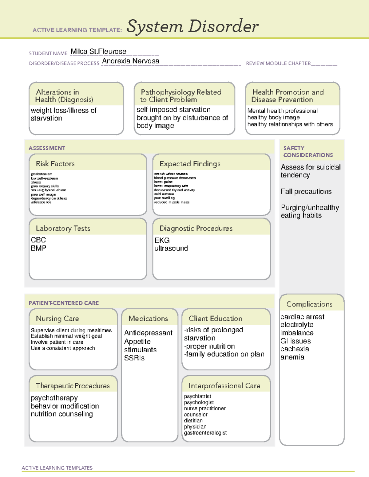 System Disorder, anorexia nervosa - ACTIVE LEARNING TEMPLATES System ...