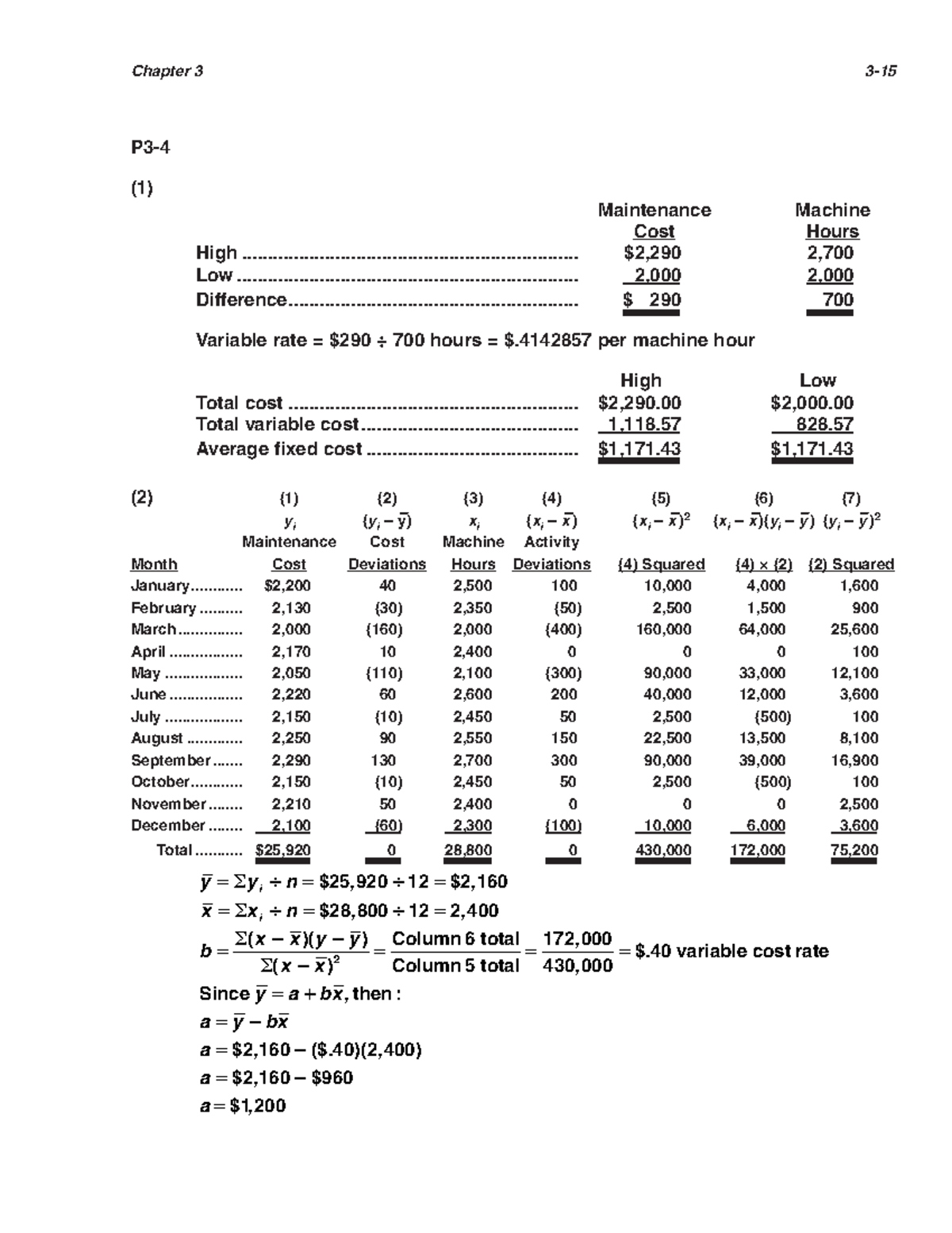 Solution Manual for Cost Accounting (14th Ed.) - Chapter 3 Analysis ...