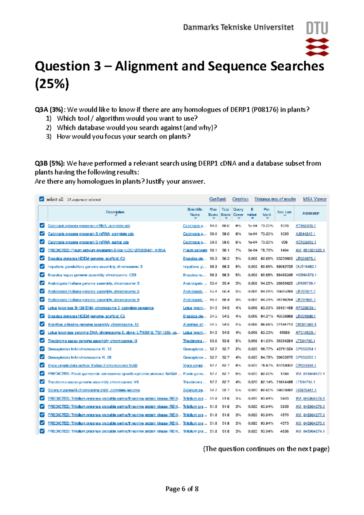 Course 22111 - Final Exam: Alignment & Sequence Search Strategies - Studocu