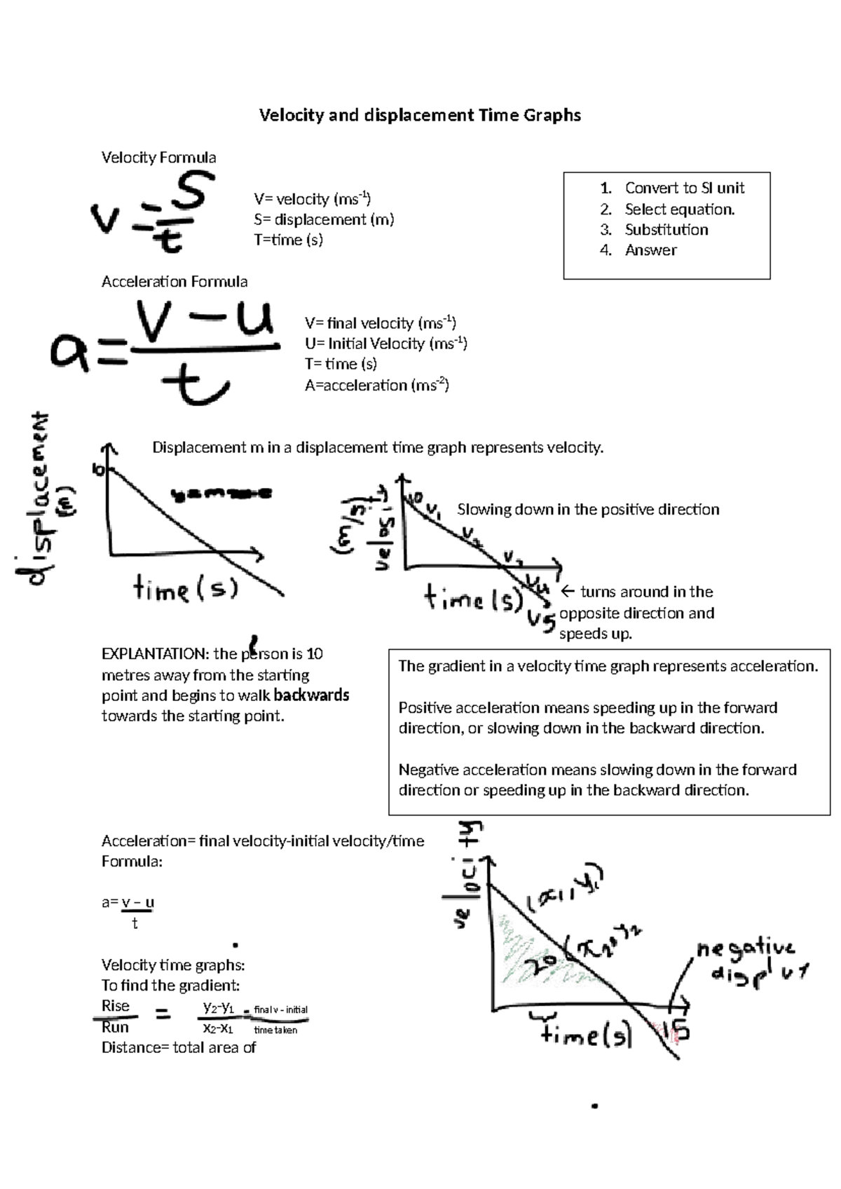 Velocity and Displacement Time Graphs: Understanding Motion Concepts ...