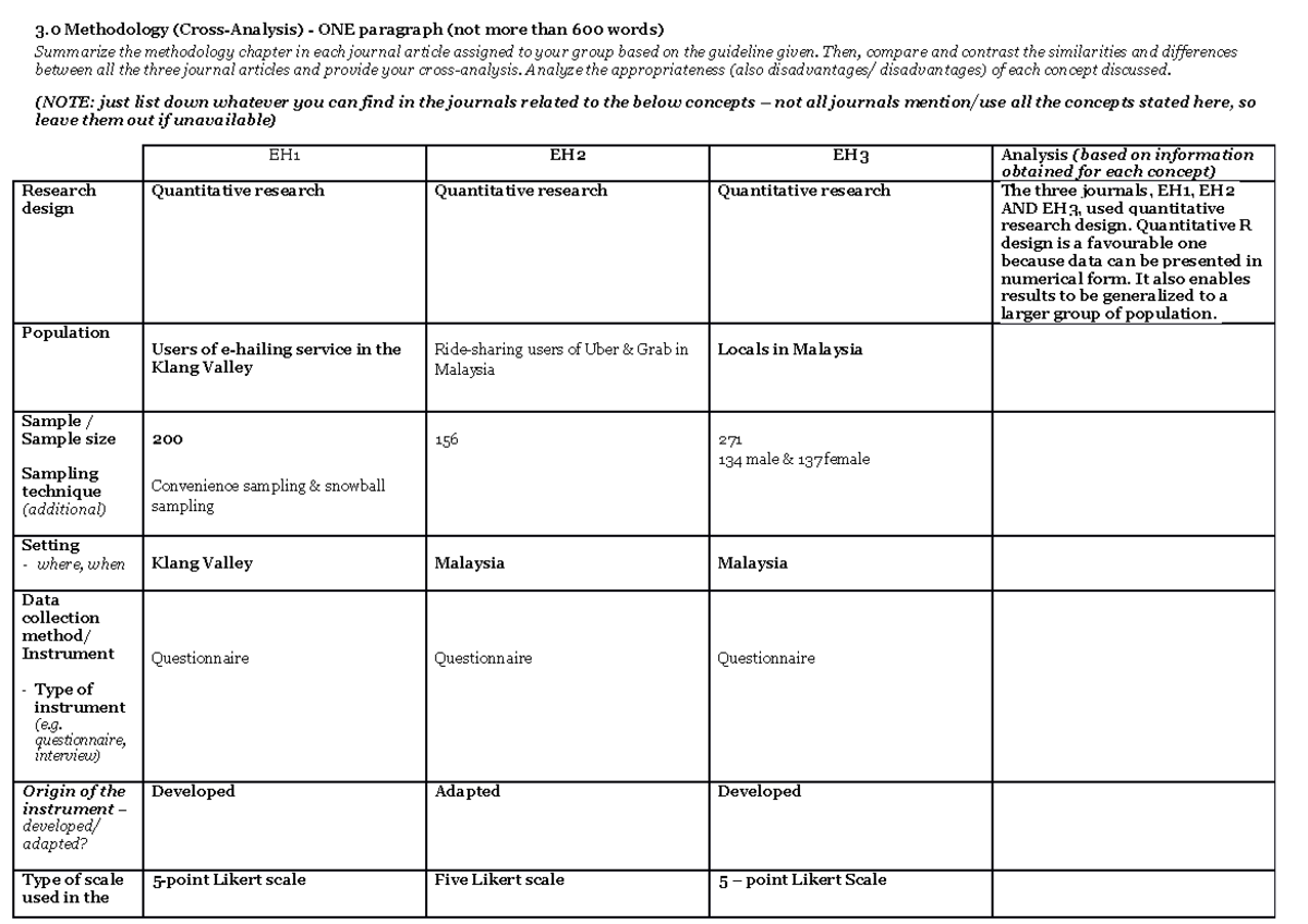 3.0 Methodology (Cross analysis guidelines and practice) - 3 ...