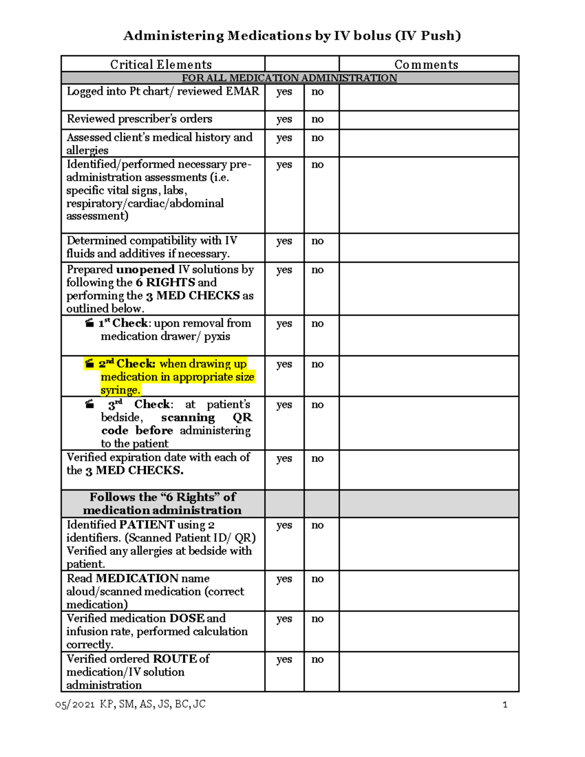 Administering Medications IV Bolus (IV Push) - Critical Elements Guide ...