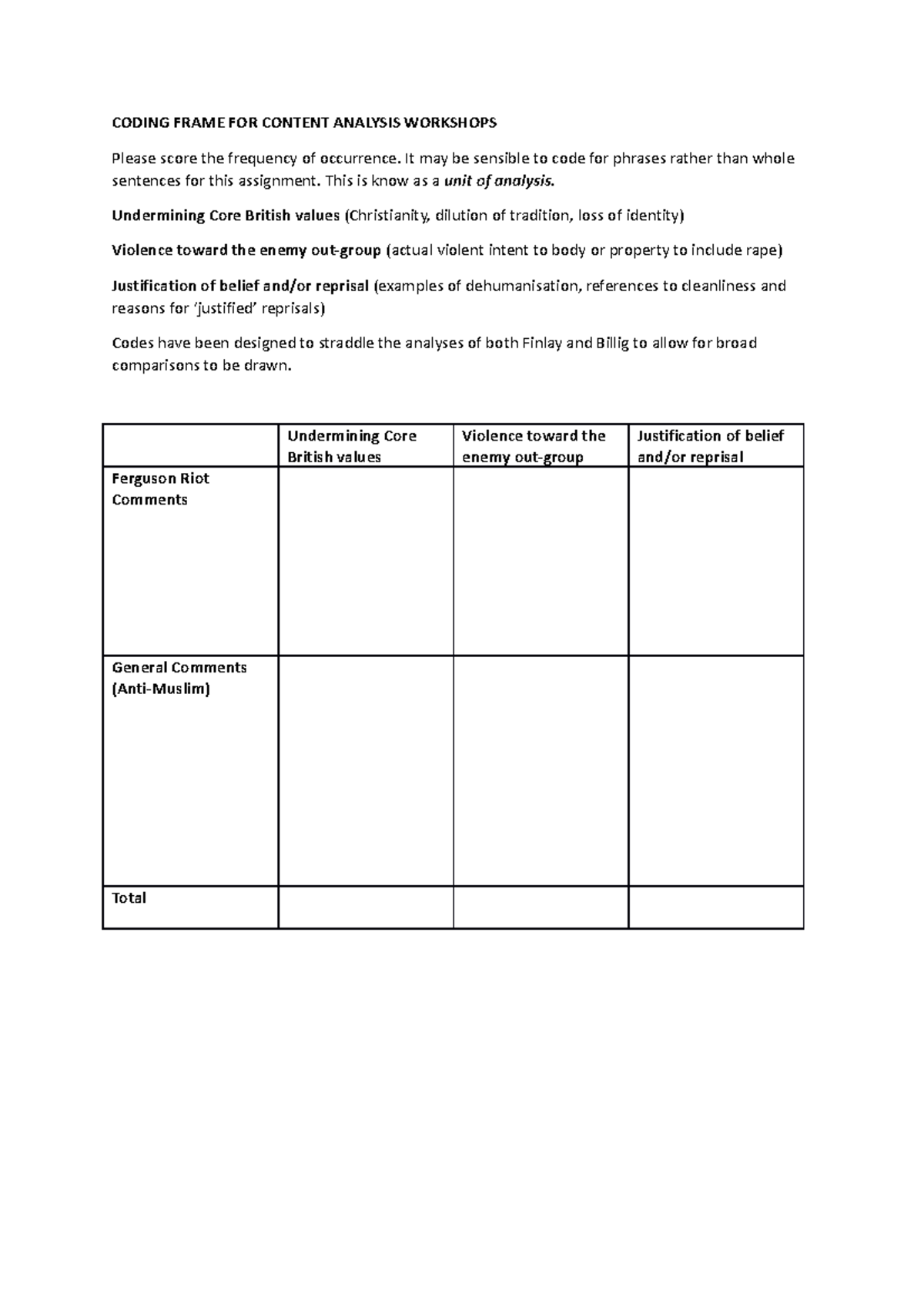 Content Analysis Coding Frame for CA Workshops - Studocu