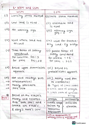 Sanitary Engineering Important Formula Review by Sumit Paudel ...