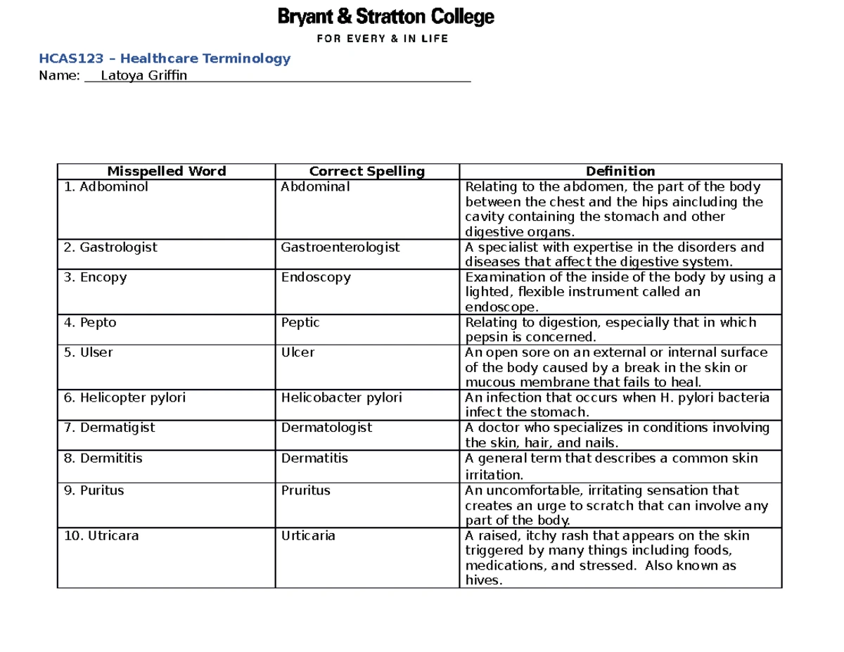 HCAS123 - Week 2 Healthcare Proofreading Assignment Notes - Studocu