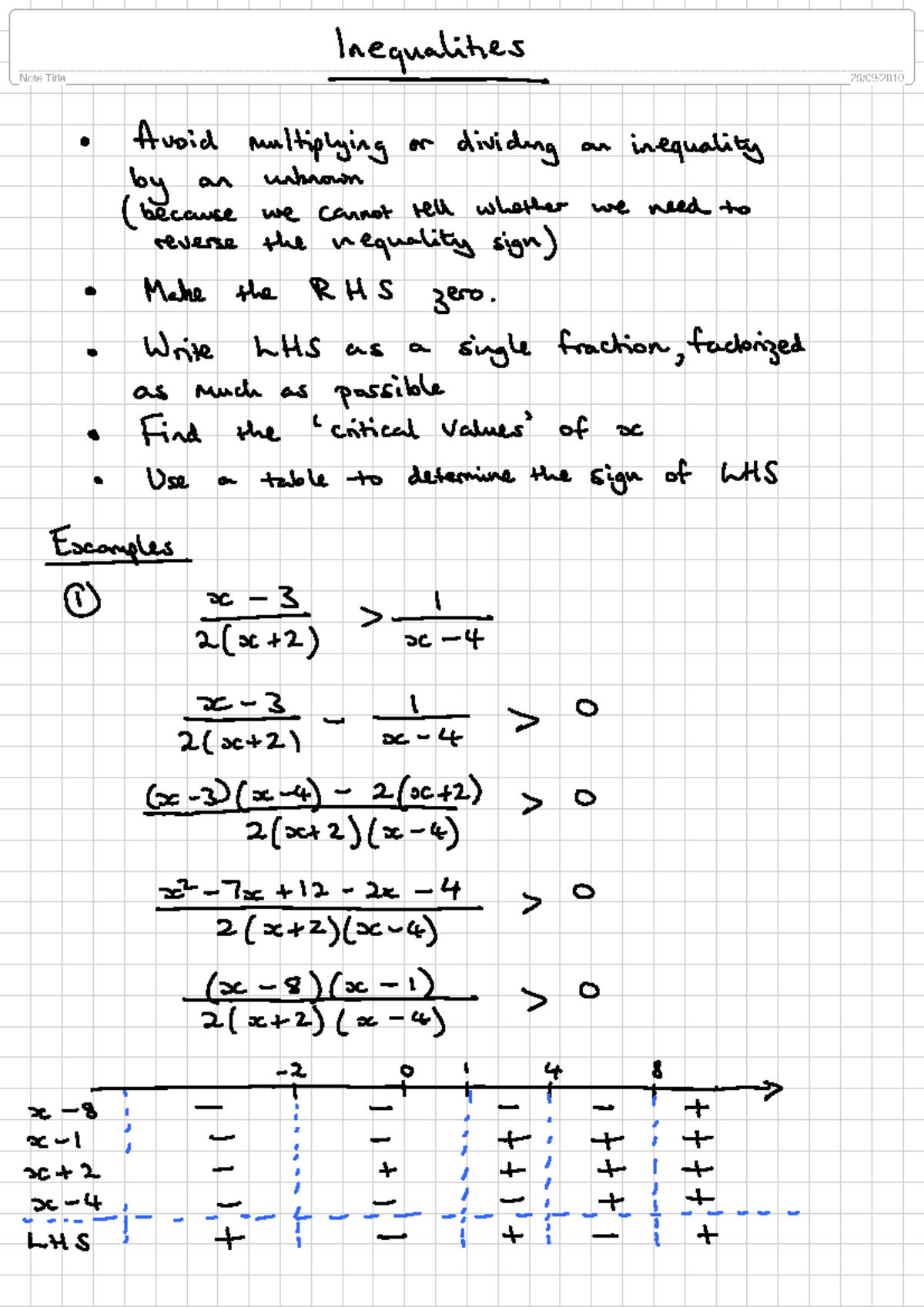Inequalities Notes: Key Concepts and Problem Solving Techniques - Studocu
