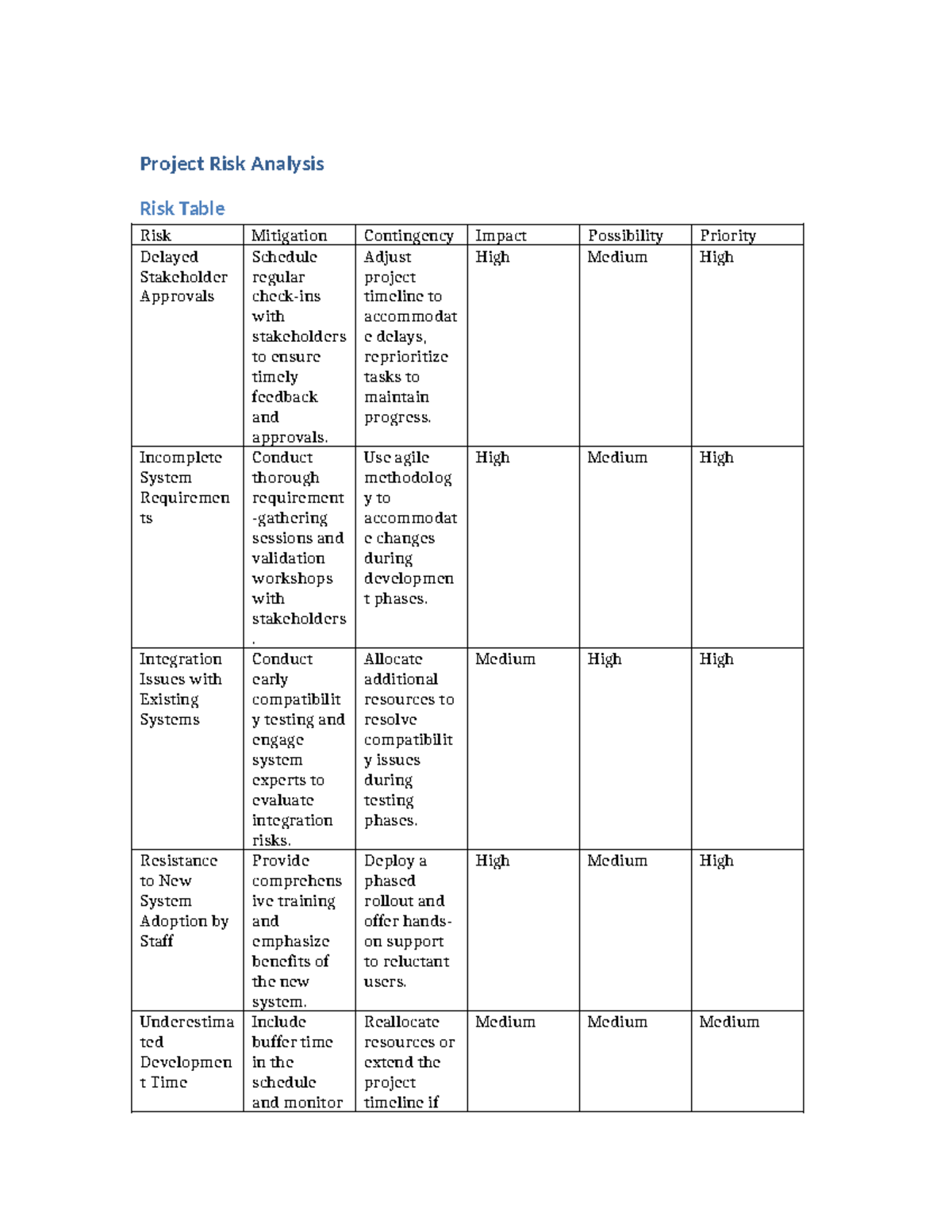 Project Risk Analysis - Nocaption - Project Risk Analysis Risk Table ...
