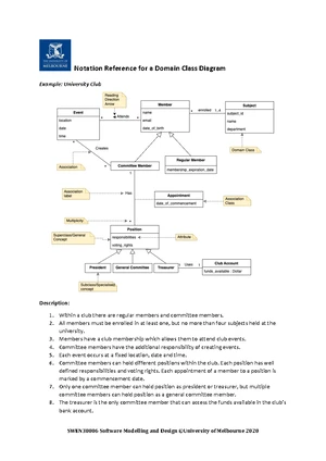 Notation Reference for Design Class Diagram: Online Banking App - Studocu