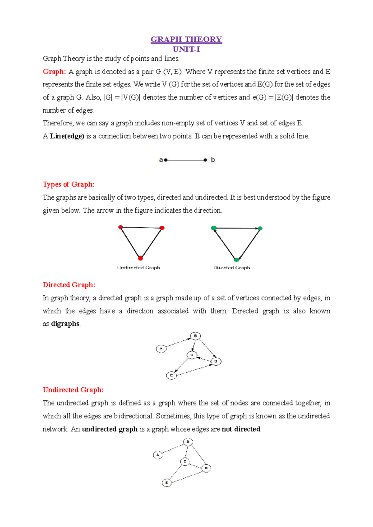 Graph Theory - Unit-I Notes (Course Code: GT101) - Studocu
