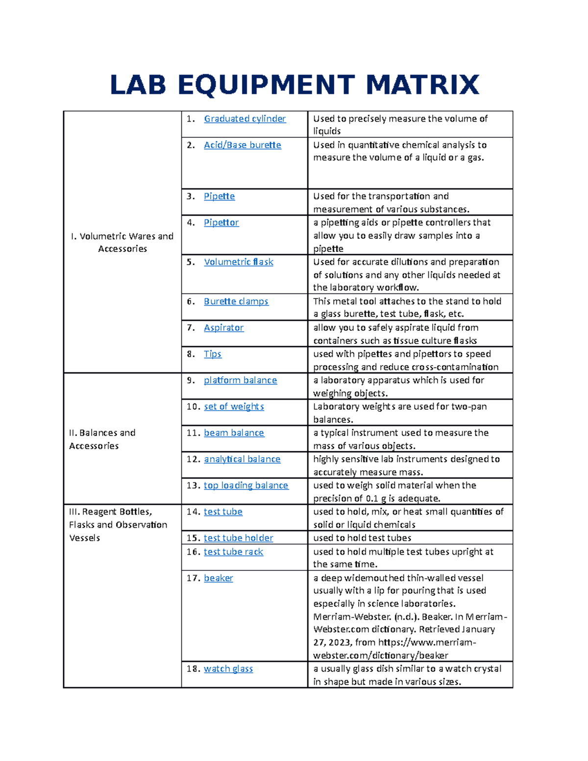 LAB Equipment Overview - Essential Tools for Scientific Work - Studocu