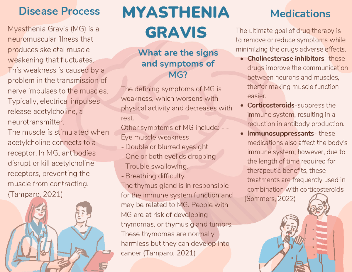 Myasthenia Gravis In Children Uptodate