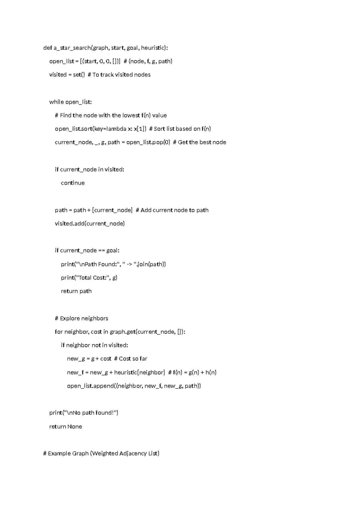 DFS Implementation in Python: Recursive & Iterative Methods - Studocu