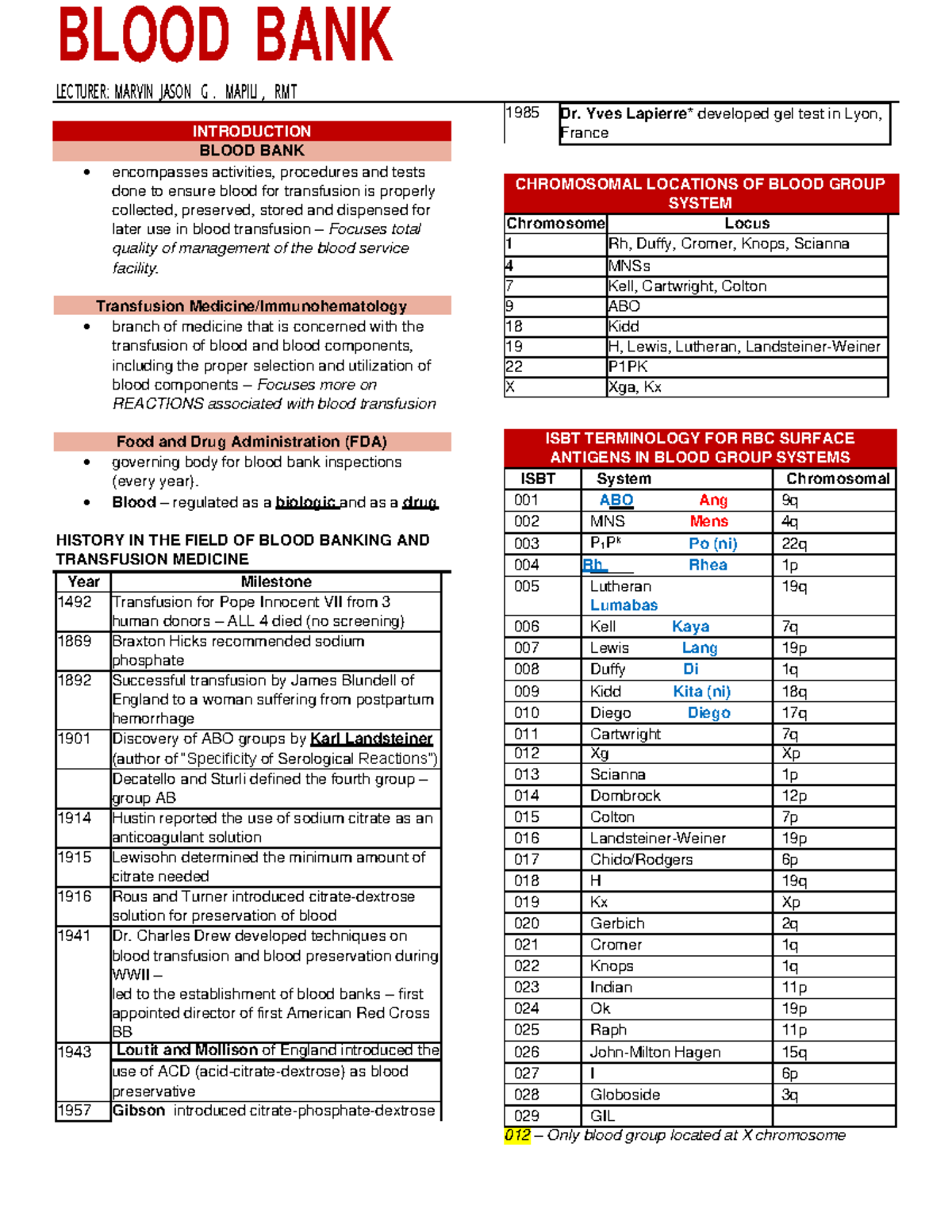 637468171 Blood Bank Comprehensive Review Notes for RMT Students - Studocu