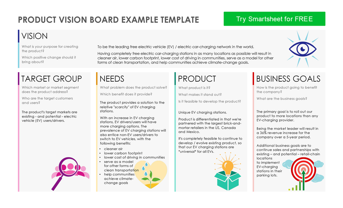 Product Vision Board Example: EV Charging Stations Strategy - Studocu