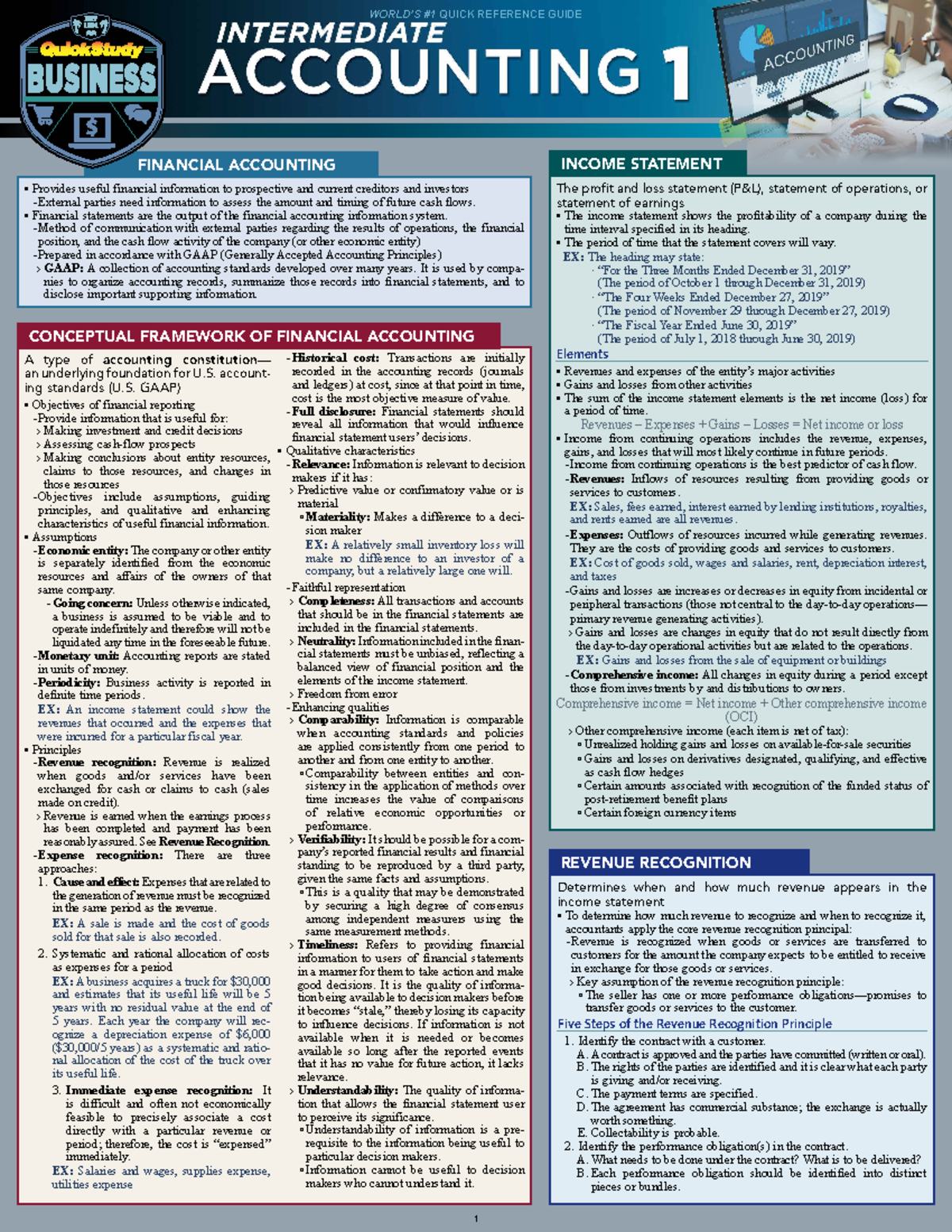 Intermediate Accounting 1 (ACCT 201) - Quick Study Reference Guide ...