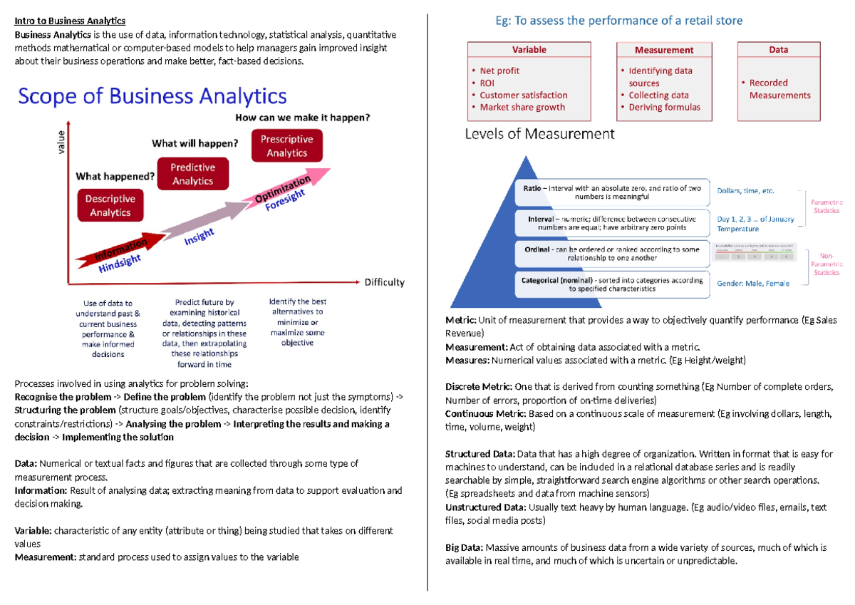 BT1101 Midterm Notes - Key Concepts in Business Analytics - Studocu