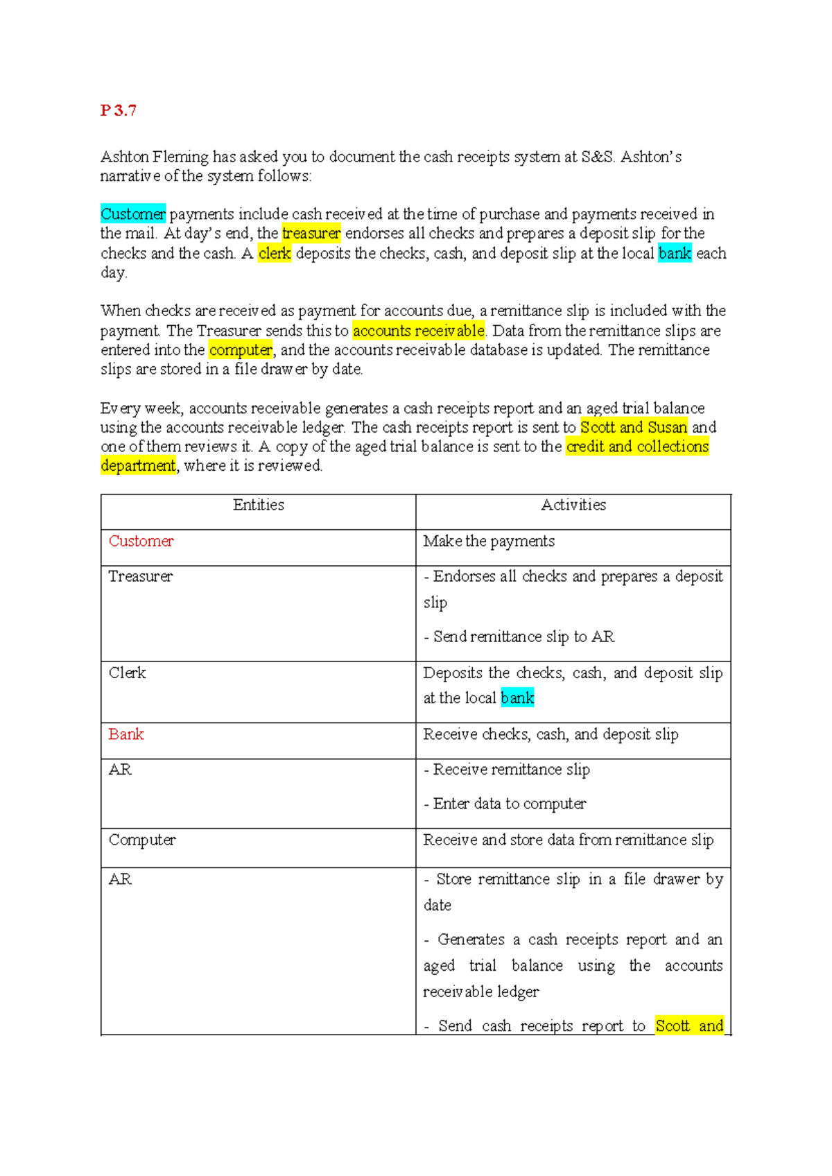 Cash Receipts System Documentation - P 3.7 - Studocu
