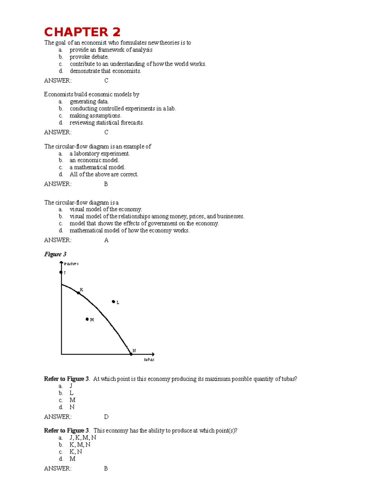 ECO111-Chapter 2 Review Answers and Key Concepts - Studocu