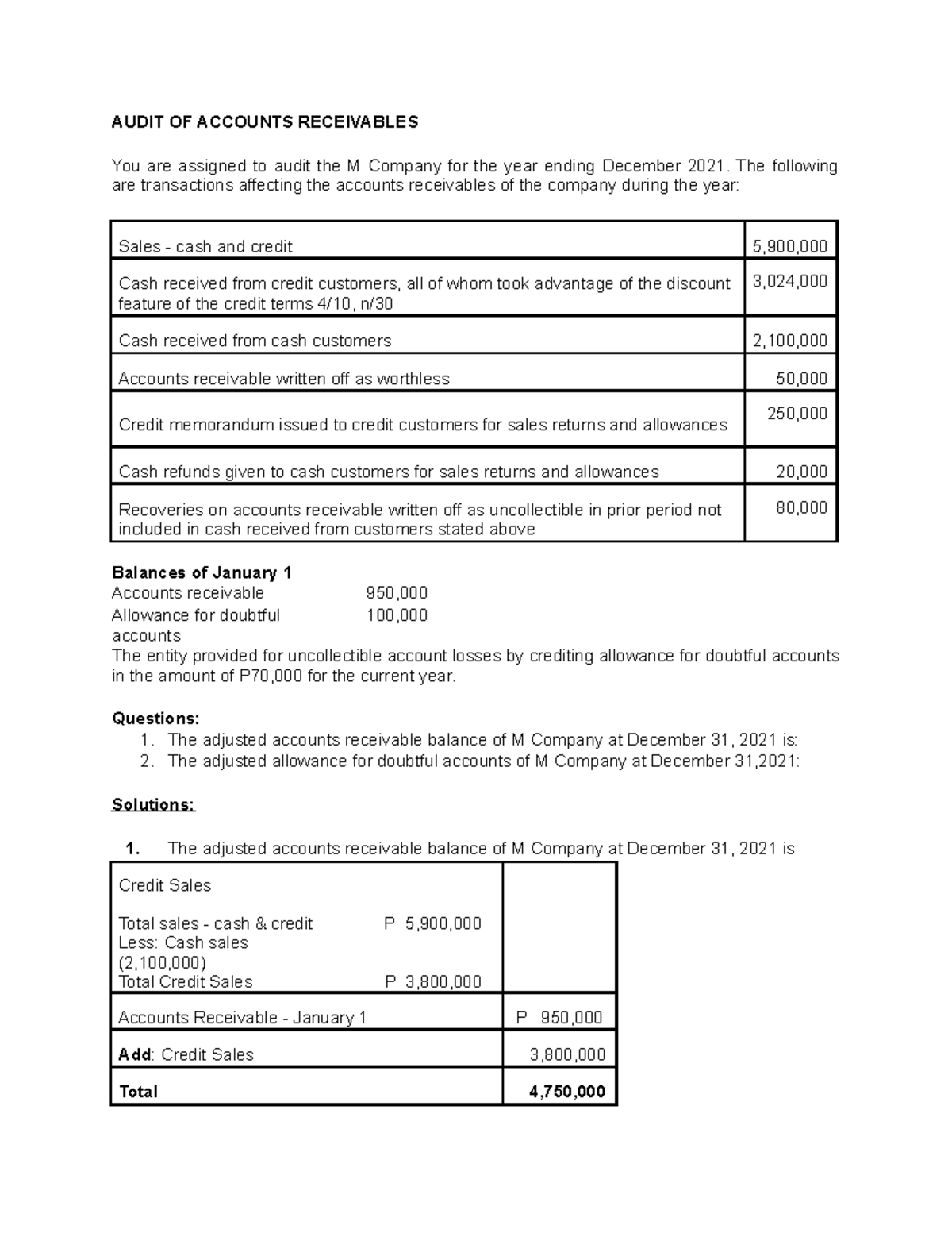 Audit OF Accounts Receivables - AUDIT OF ACCOUNTS RECEIVABLES You are ...