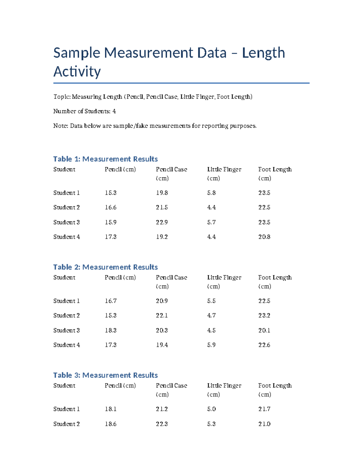 Measurement Data for Length Activity: Students' Results - Studocu