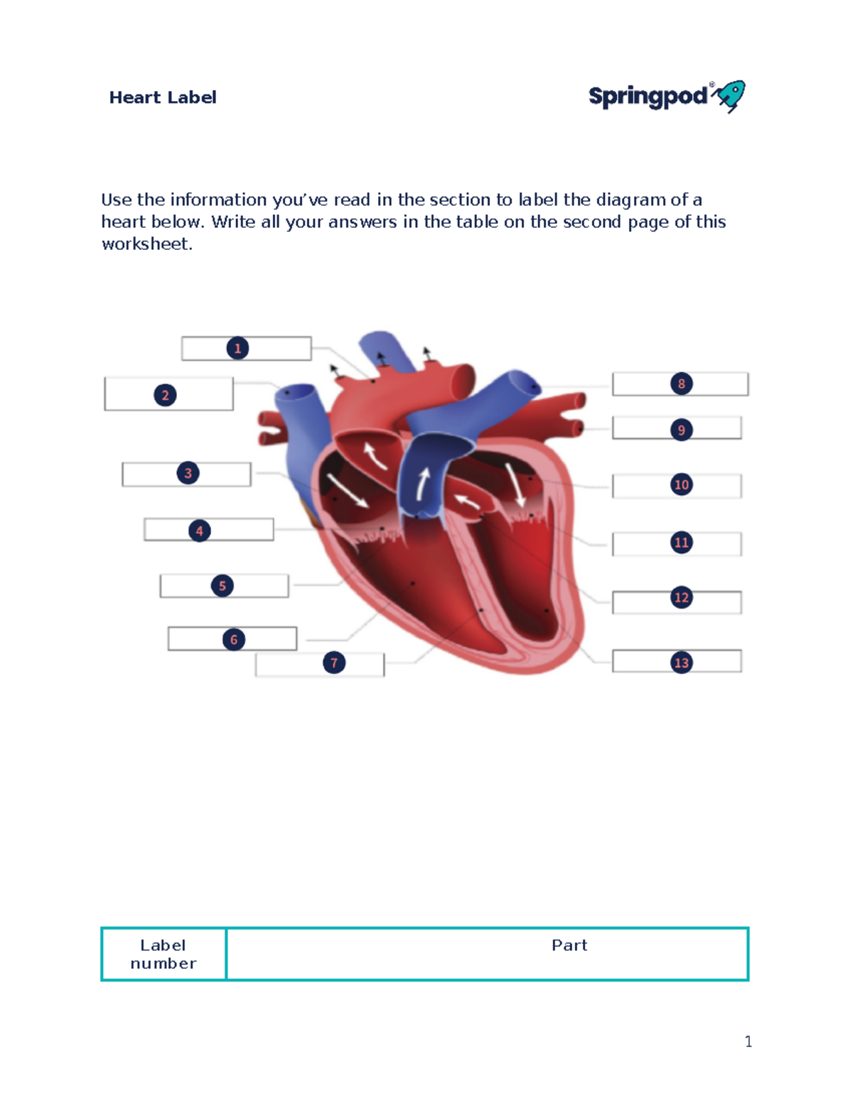 Springpod heart label - Bio - Heart Label Use the information you’ve ...