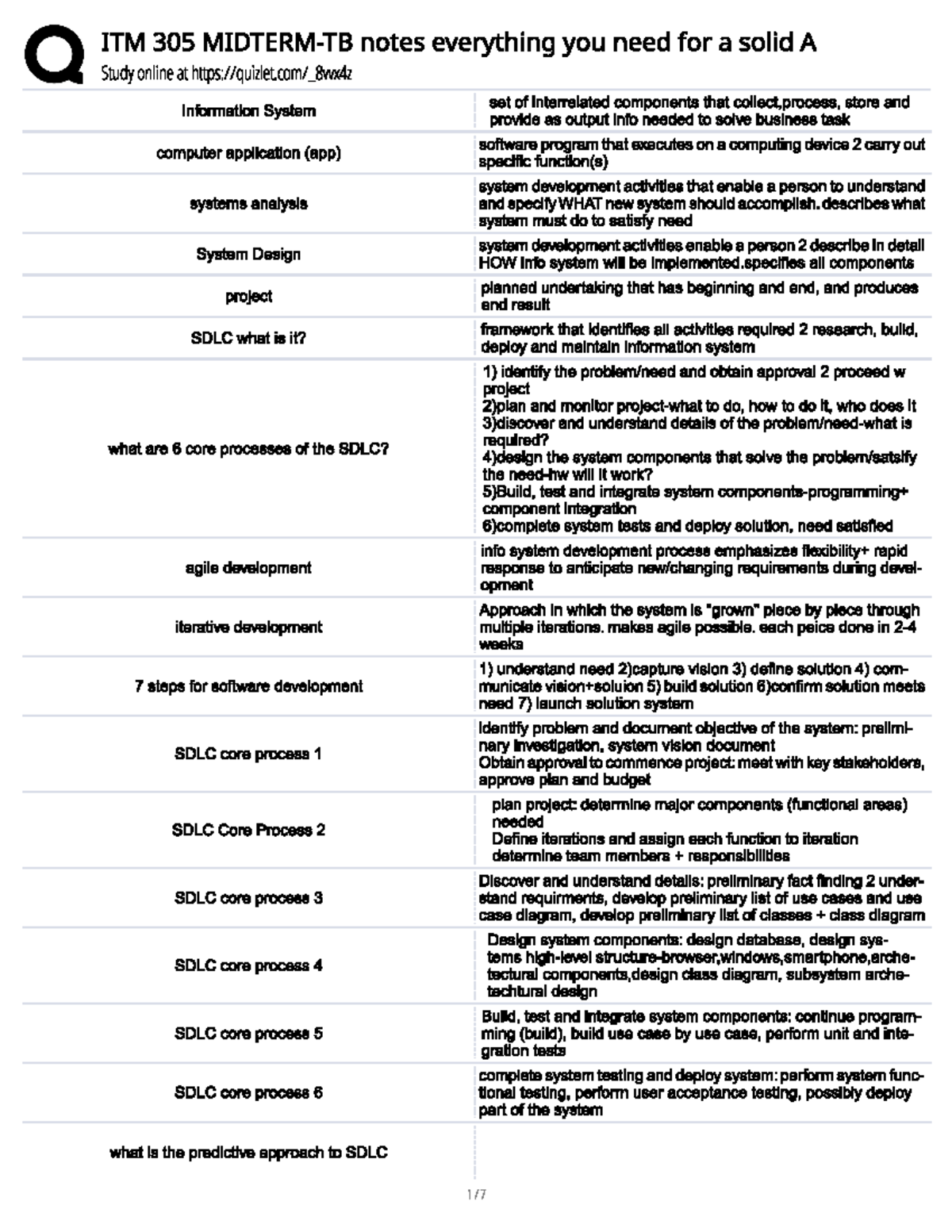 ITM 305 Midterm - Itm 305 exam prep - Q ITM 305 notes everything you ...