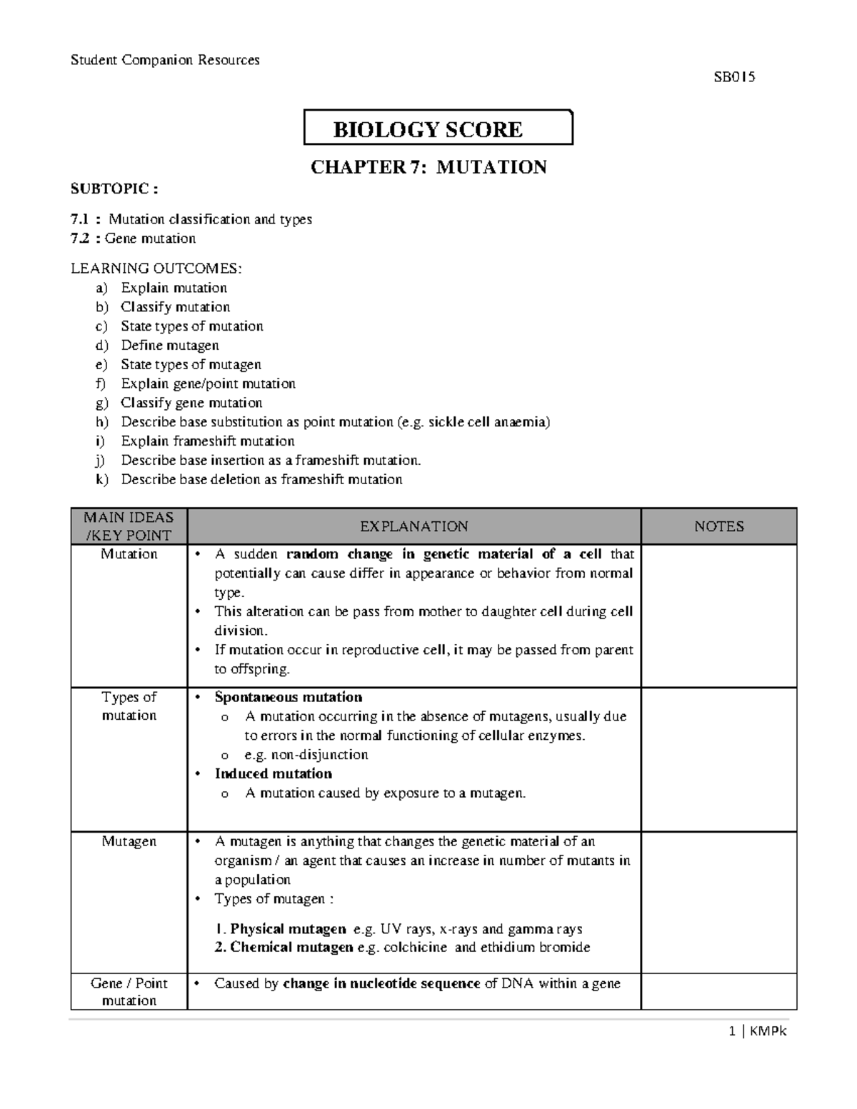 Chapter 7 SB015 - Mutation and Chromosomal Changes Notes - Studocu