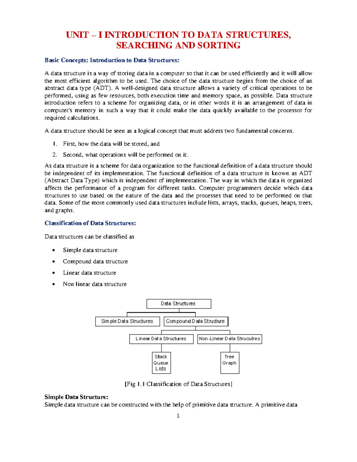 Introduction TO DATA Structures, Searching AND Sorting - UNIT – I ...