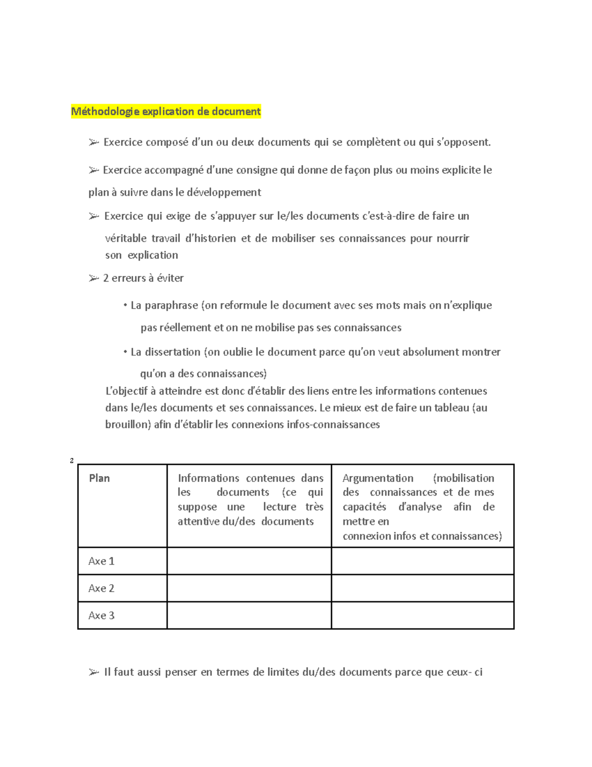 Méthodologie de l'exercice composé en EDD et RQP - Studocu